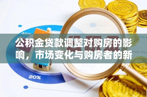 山南公积金贷款调整对购房的影响，市场变化与购房者的新选择